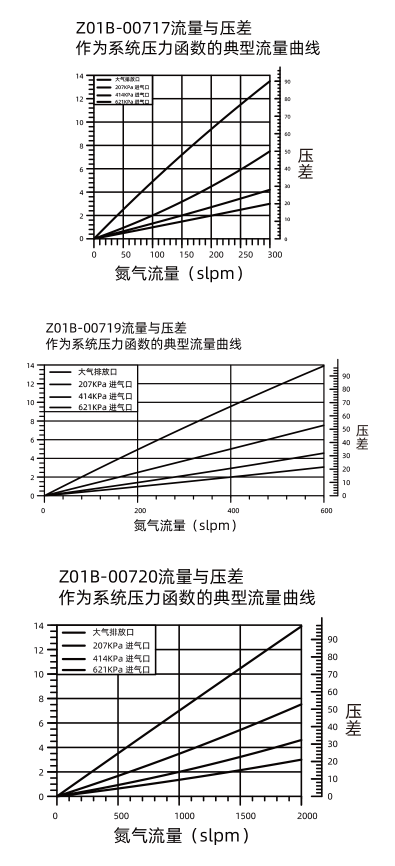 20241130-在線(xiàn)式專(zhuān)用氣體過(guò)濾器_06.jpg