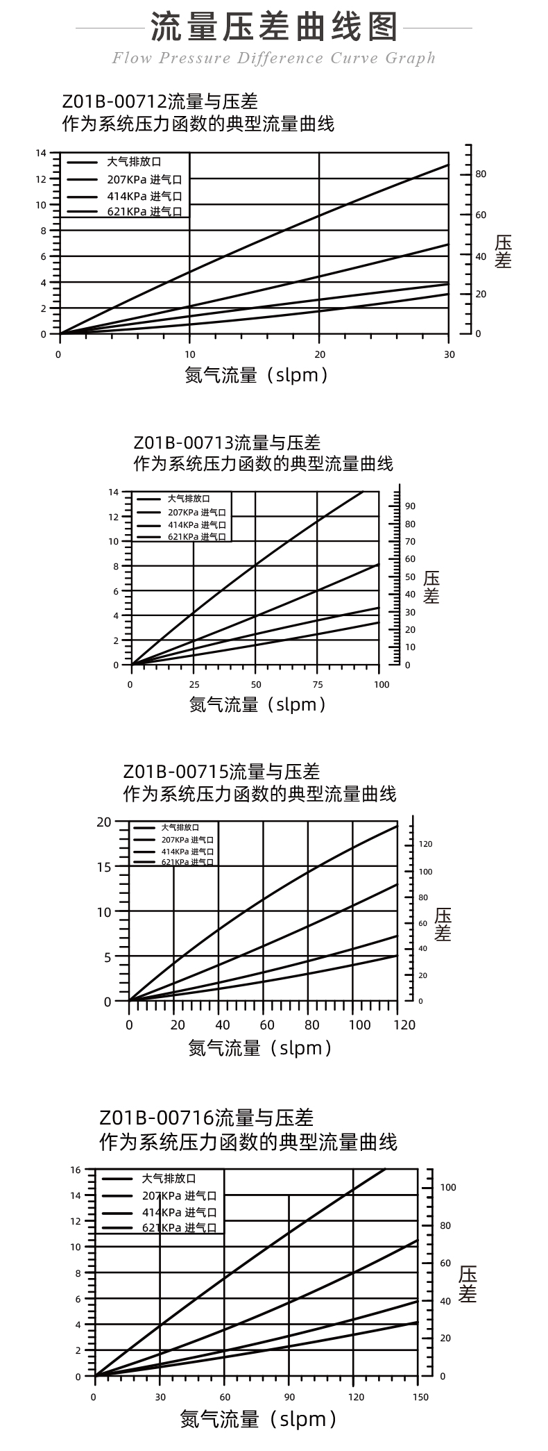 20241130-在線(xiàn)式專(zhuān)用氣體過(guò)濾器_05.jpg