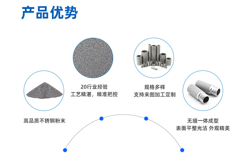 恒歌燒結(jié)濾芯廠(chǎng)家